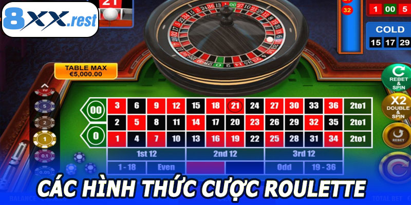 Các hình thức cược Roulette tại 8XX